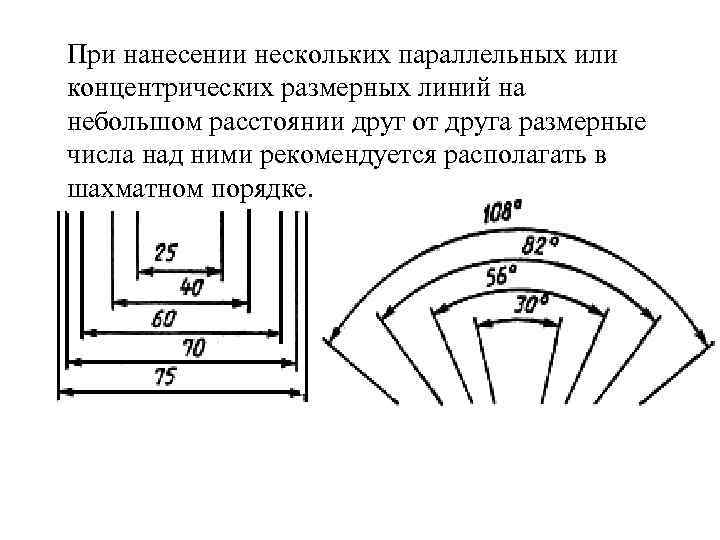 Какое расстояние оставляют между контуром изображения и размерными линиями