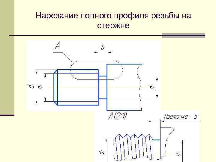 В каких случаях на чертежах показывают профиль резьбы