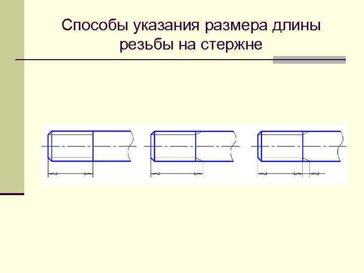 Способы указания дат