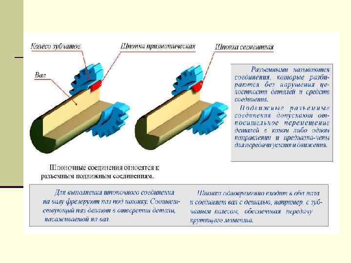 Тета соединение 1с что это