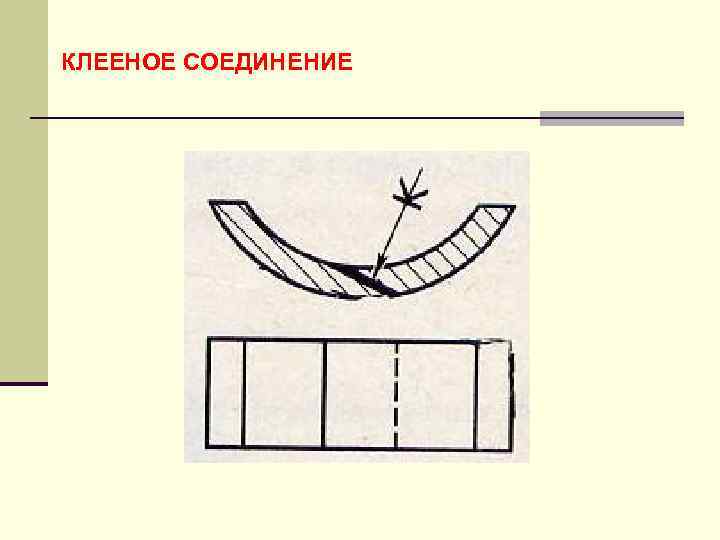 КЛЕЕНОЕ СОЕДИНЕНИЕ 