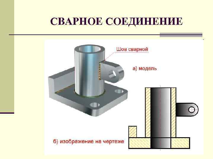 Какое неразъемное соединение показано на рисунке