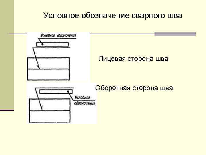 Какой линией изображают невидимый сварочный шов на чертеже