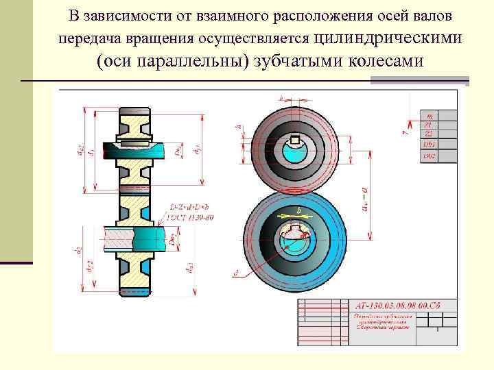 Неразъемные соединения деталей машин