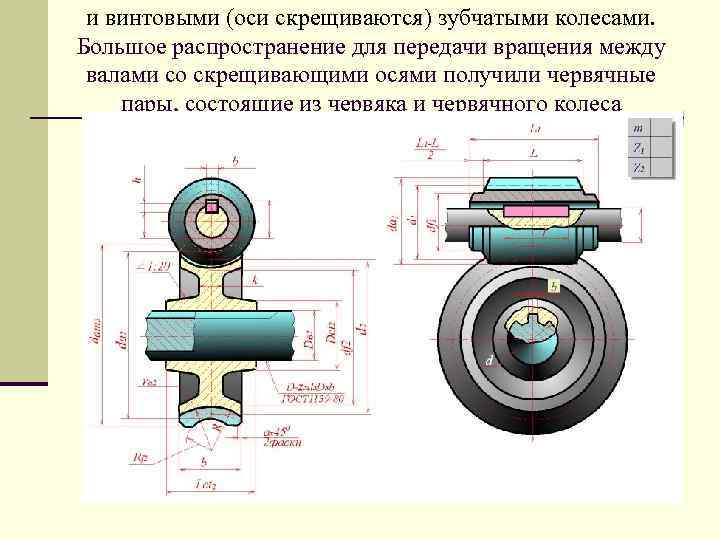 Неразъемные соединения деталей машин