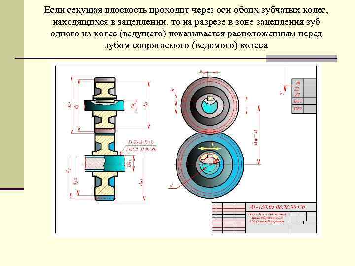 Если секущая плоскость пpоходит чеpез оси обоих зубчатых колес, находящихся в зацеплении, то на