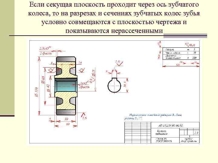 Секущая плоскость на чертеже это