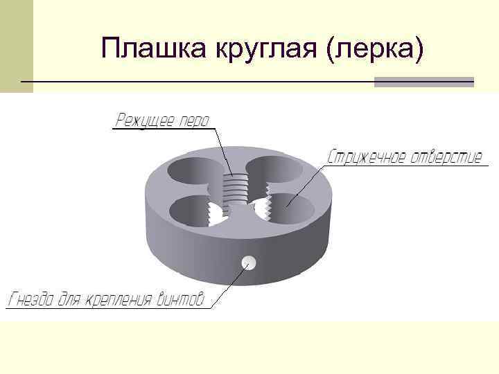 Плашка круглая (лерка) 