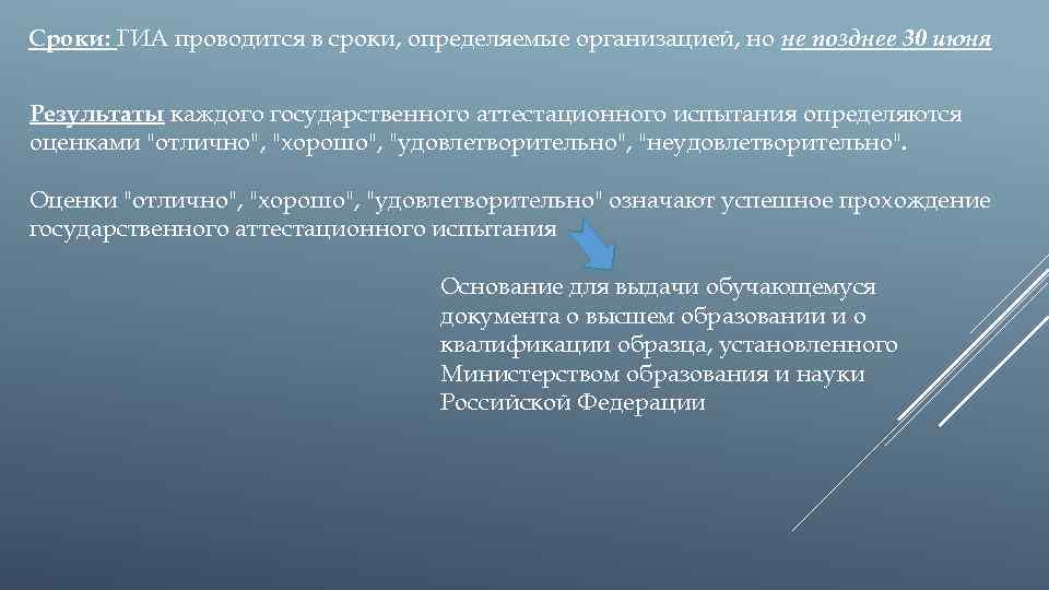 Сроки: ГИА проводится в сроки, определяемые организацией, но не позднее 30 июня Результаты каждого