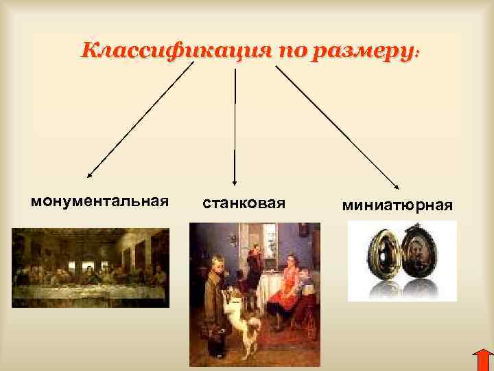 Классификация по размеру: монументальная станковая миниатюрная 