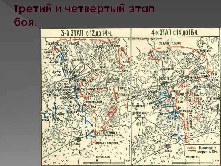 Трехмесячная борьба за овладение городом в тактическом плане