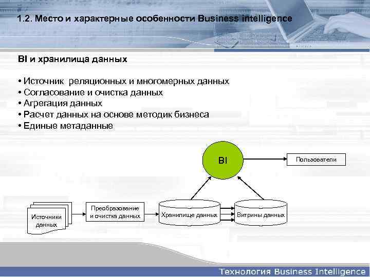 1. 2. Место и характерные особенности Business intelligence BI и хранилища данных • Источник