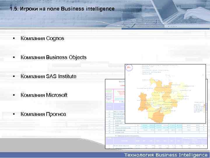1. 5. Игроки на поле Business intelligence • Компания Cognos • Компания Business Objects