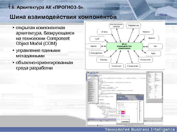 1. 6. Архитектура АК «ПРОГНОЗ-5» Шина взаимодействия компонентов • открытая компонентная архитектура, базирующаяся на