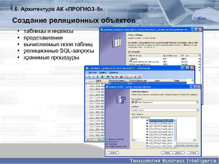 1. 6. Архитектура АК «ПРОГНОЗ-5» Создание реляционных объектов • • • таблицы и индексы