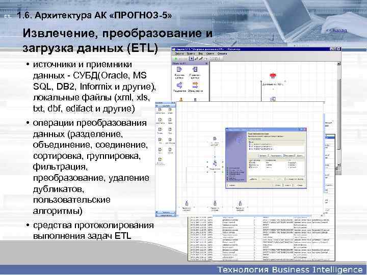 ETL 1. 6. Архитектура АК «ПРОГНОЗ-5» Извлечение, преобразование и загрузка данных (ETL) • источники