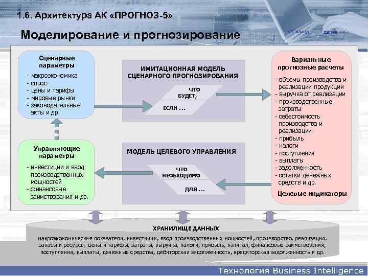 Сценарные условия основные параметры прогноза социально