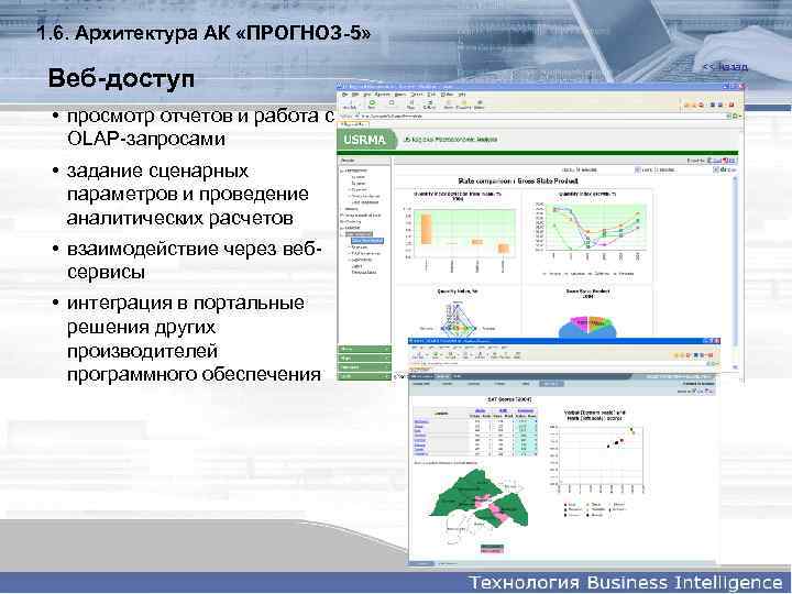 1. 6. Архитектура АК «ПРОГНОЗ-5» Веб-доступ • просмотр отчетов и работа с OLAP-запросами •
