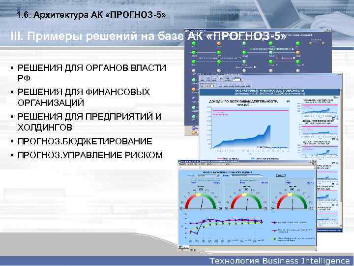 1. 6. Архитектура АК «ПРОГНОЗ-5» III. Примеры решений на базе АК «ПРОГНОЗ-5» • РЕШЕНИЯ