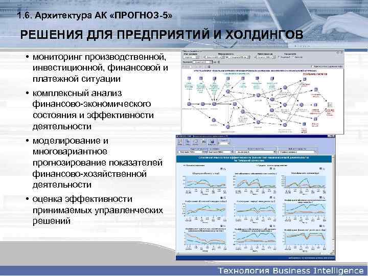 1. 6. Архитектура АК «ПРОГНОЗ-5» РЕШЕНИЯ ДЛЯ ПРЕДПРИЯТИЙ И ХОЛДИНГОВ • мониторинг производственной, инвестиционной,