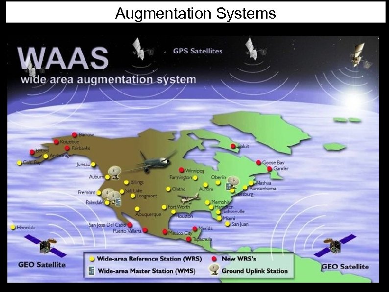Augmentation Systems 