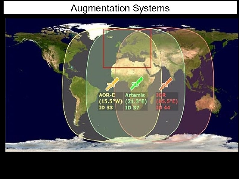 Augmentation Systems 