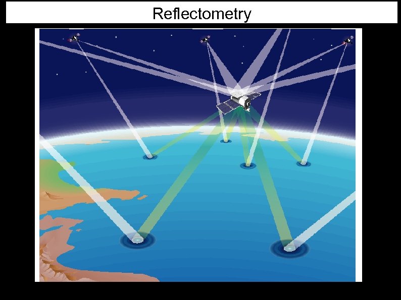 Reflectometry 