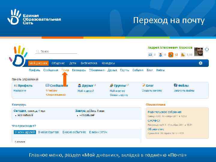 Переход на почту Главное меню, раздел «Мой дневник» , вкладка в подменю «Почта» 