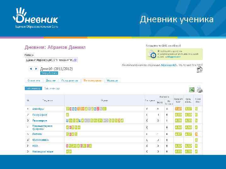 Дневник ученика 