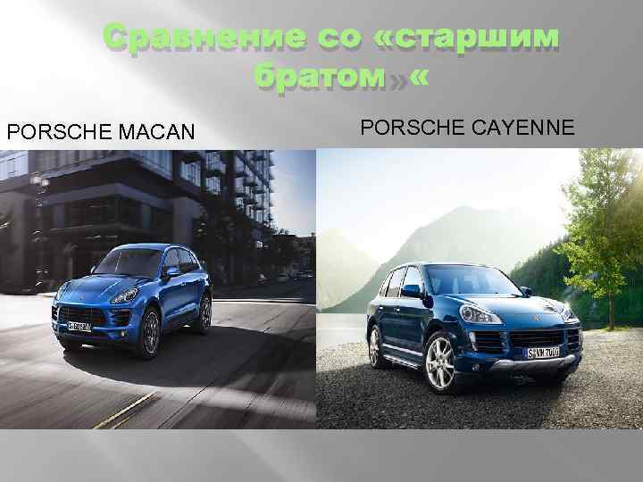 Сравнение со «старшим братом» PORSCHE MACAN PORSCHE CAYENNE 