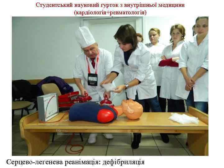 Студентський науковий гурток з внутрішньої медицини (кардіологія+ревматологія) Серцево-легенева реанімація: дефібриляція 