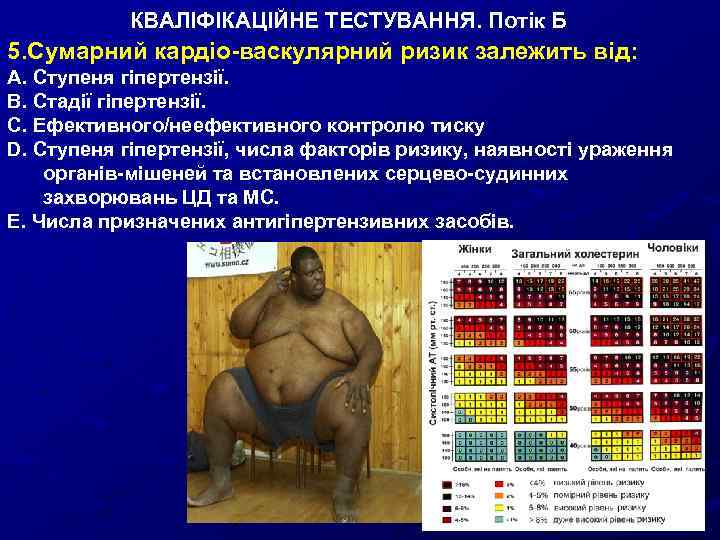 КВАЛІФІКАЦІЙНЕ ТЕСТУВАННЯ. Потік Б 5. Сумарний кардіо-васкулярний ризик залежить від: А. Ступеня гіпертензії. В.