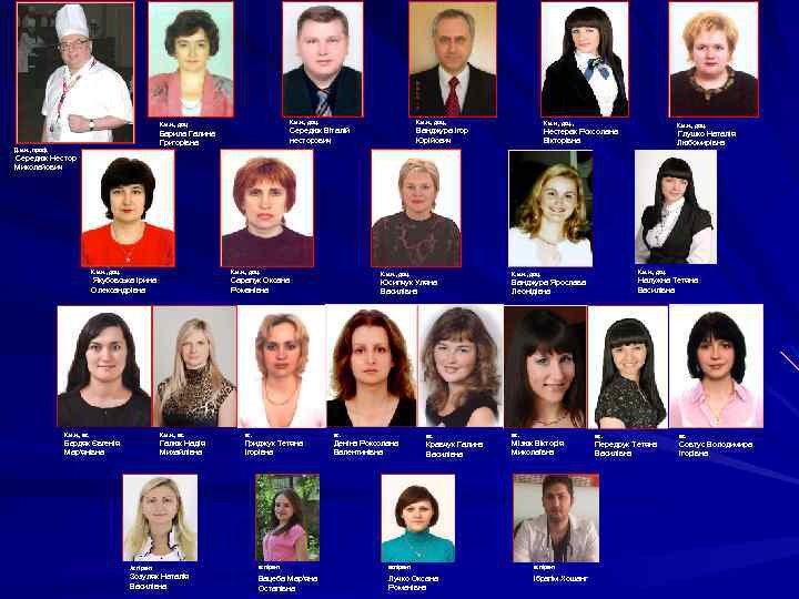 К. м. н. , доц. Барила Галина Григорівна Д. м. н. , проф. К.