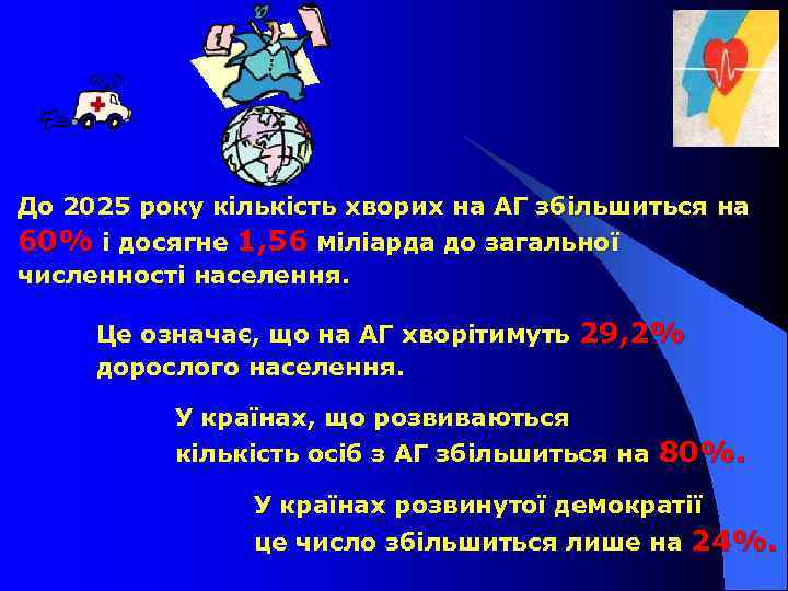 До 2025 року кількість хворих на АГ збільшиться на 60% і досягне 1, 56