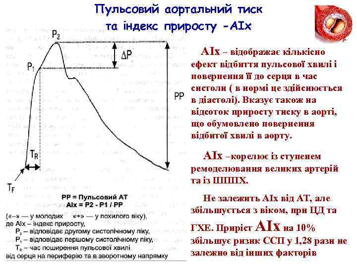 Пульсовий аортальний тиск та індекс приросту -АІх – відображає кількісно ефект відбиття пульсової хвилі
