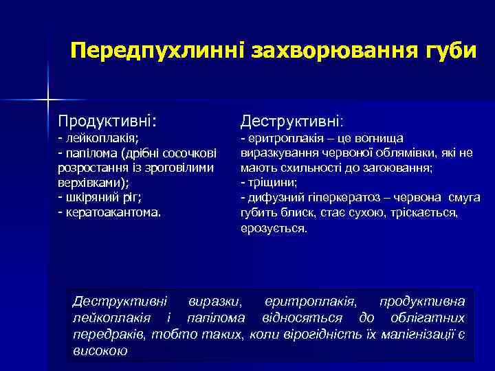 Передпухлинні захворювання губи Продуктивні: - лейкоплакія; - папілома (дрібні сосочкові розростання із зроговілими верхівками);