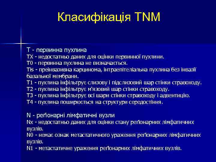 Класифікація TNM Т - первинна пухлина ТX - недостатньо даних для оцінки первинної пухлини.