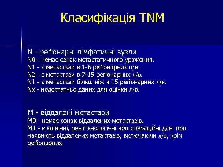 Класифікація TNM N - реґіонарні лімфатичні вузли N 0 - немає ознак метастатичного ураження.