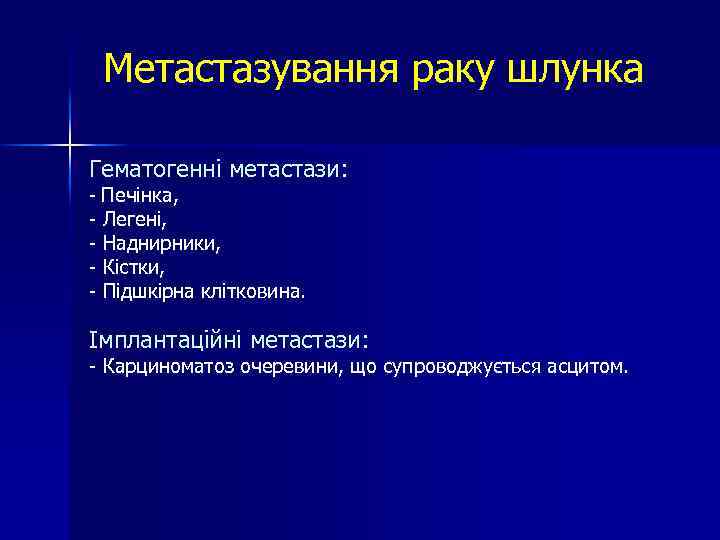 Метастазування раку шлунка Гематогенні метастази: - Печінка, - Легені, - Наднирники, - Кістки, -