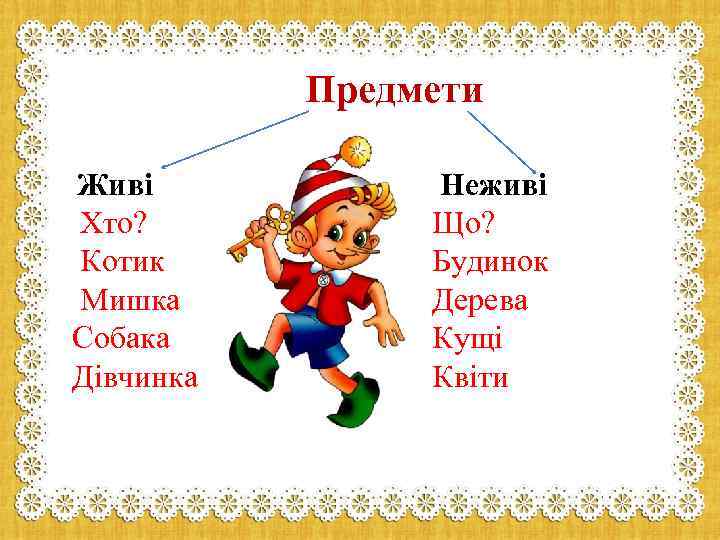 Предмети Живі Хто? Котик Мишка Собака Дівчинка Неживі Що? Будинок Дерева Кущі Квіти 