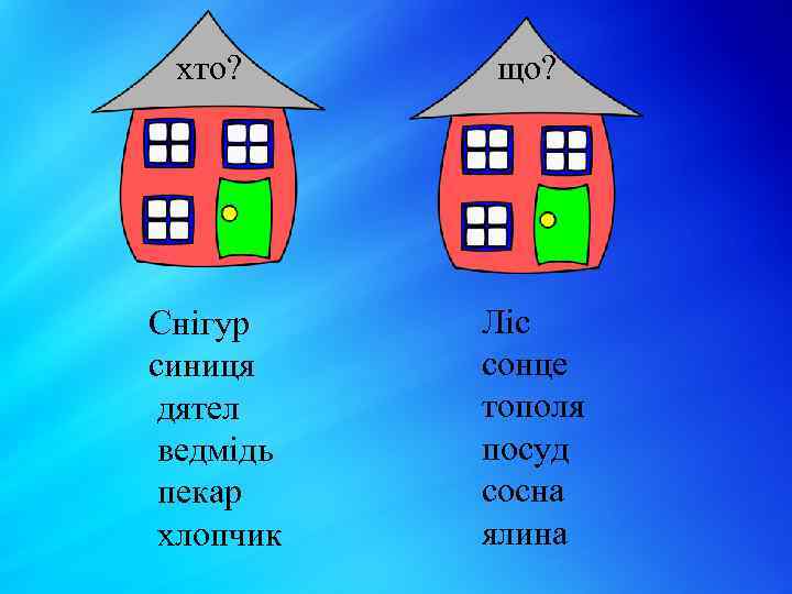 хто? Снігур синиця дятел ведмідь пекар хлопчик що? Ліс сонце тополя посуд сосна ялина