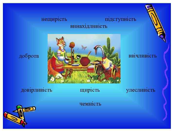 нещирість підступність винахідливість ввічливість доброта довірливість щирість чемність улесливість 