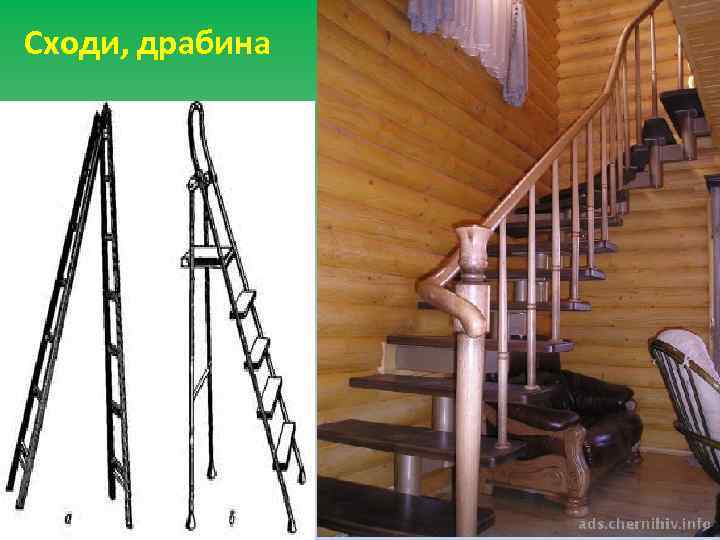 Сходи, драбина 