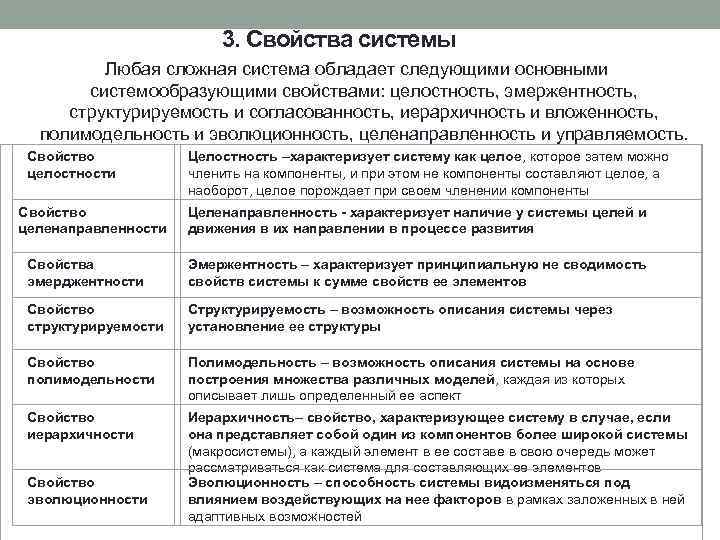 3. Свойства системы Любая сложная система обладает следующими основными системообразующими свойствами: целостность, эмержентность, структурируемость