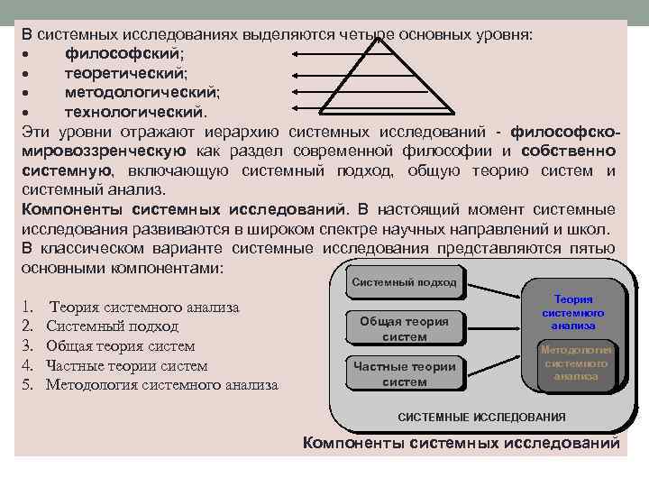 В системных исследованиях выделяются четыре основных уровня: · философский; · теоретический; · методологический; ·