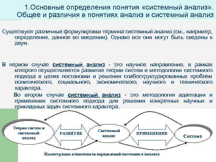 1. Основные определения понятия «системный анализ» . Общее и различия в понятиях анализ и