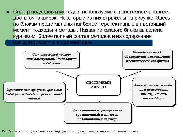 l Спектр подходов и методов, используемых в системном анализе, достаточно широк. Некоторые из них