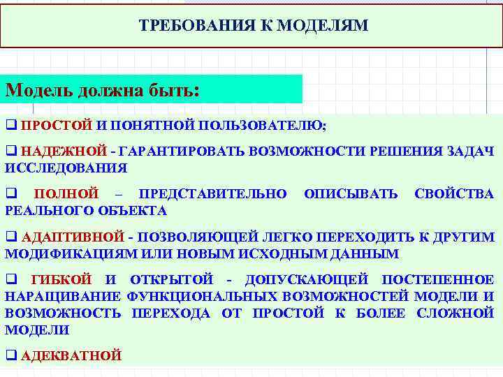 Модели должны. Требования к моделям. Требования к фотомоделям. Требования к моделям. Модели должны быть: ....