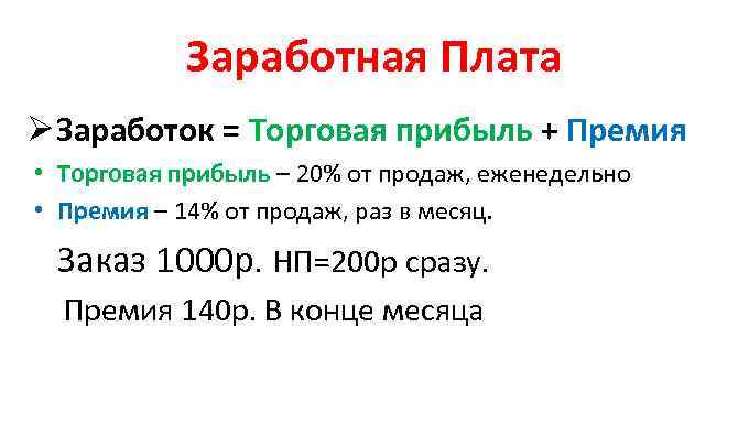 Заработная Плата Ø Заработок = Торговая прибыль + Премия • Торговая прибыль – 20%