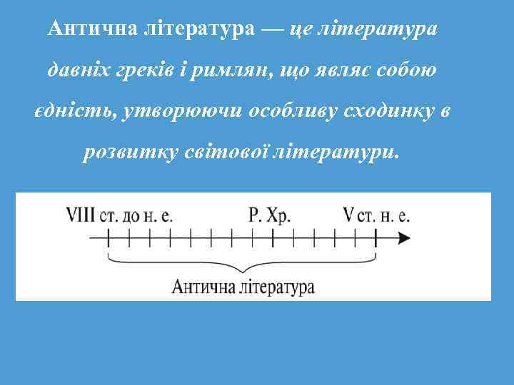 Антична література — це література давніх греків і римлян, що являє собою єдність, утворюючи